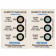 Cobalt Free Humidity Indicator Card - 3 Dot 30%/40%/50%